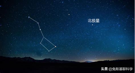 北斗七星含義|北斗七星